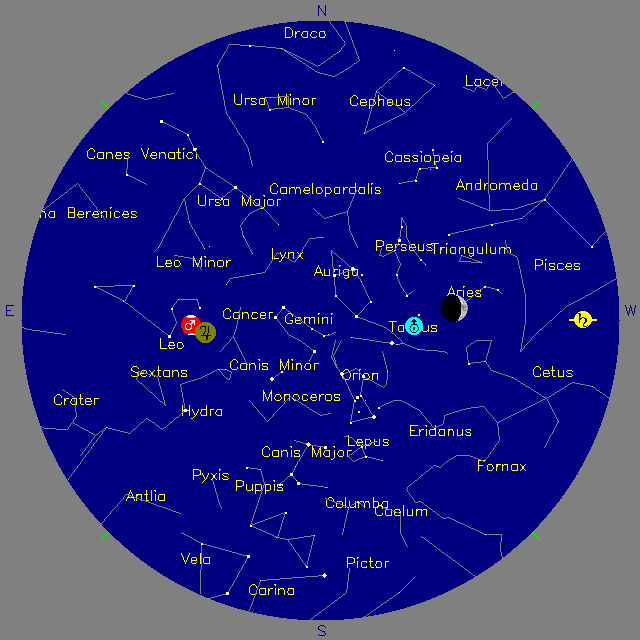 Sky Chart