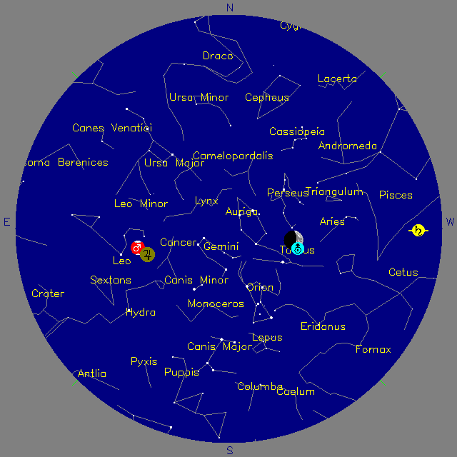 Sky Chart