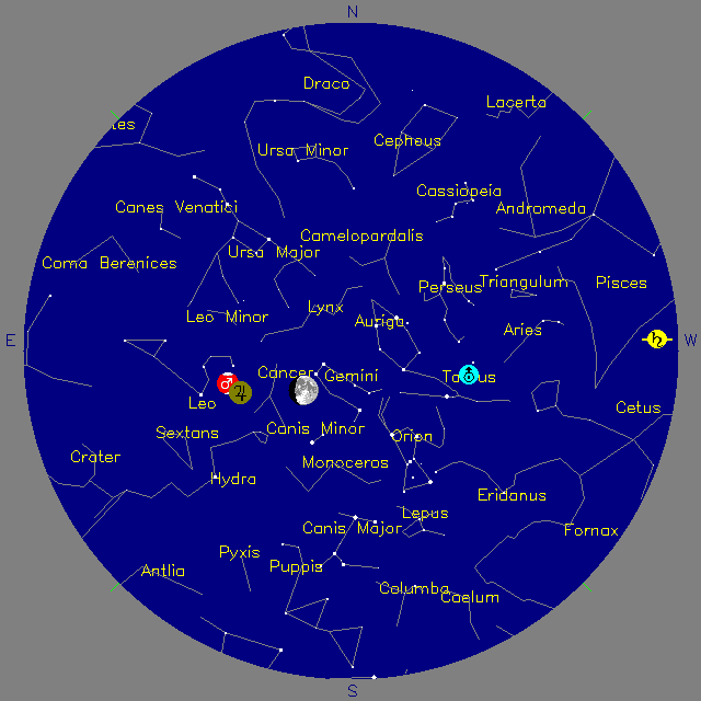 Sky Chart