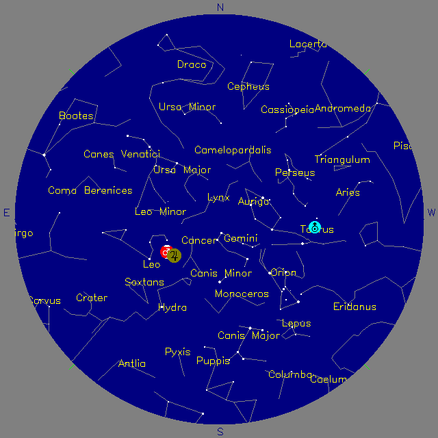 Sky Chart