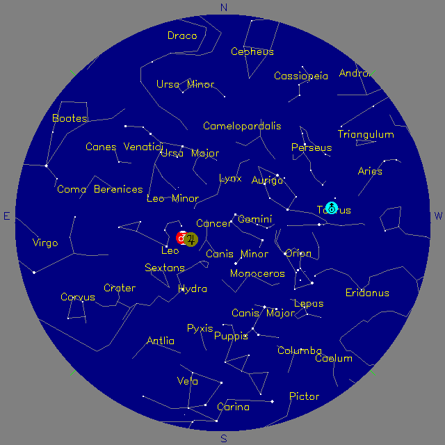 Sky Chart