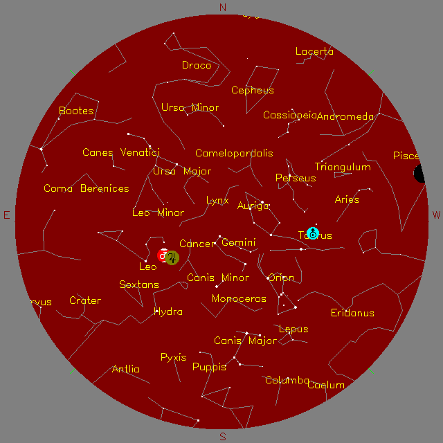 Sky Chart
