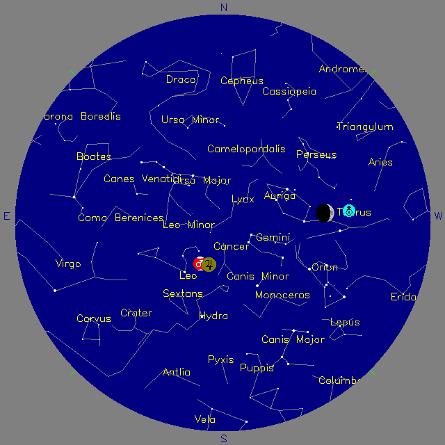 Sky Chart