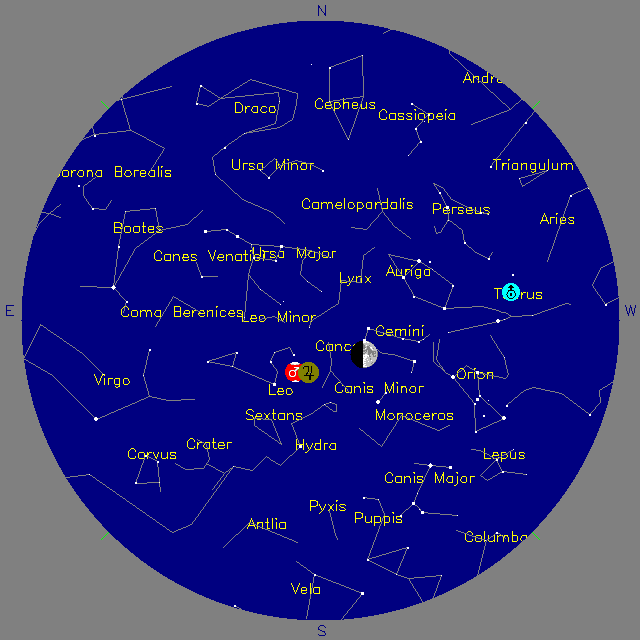 Sky Chart