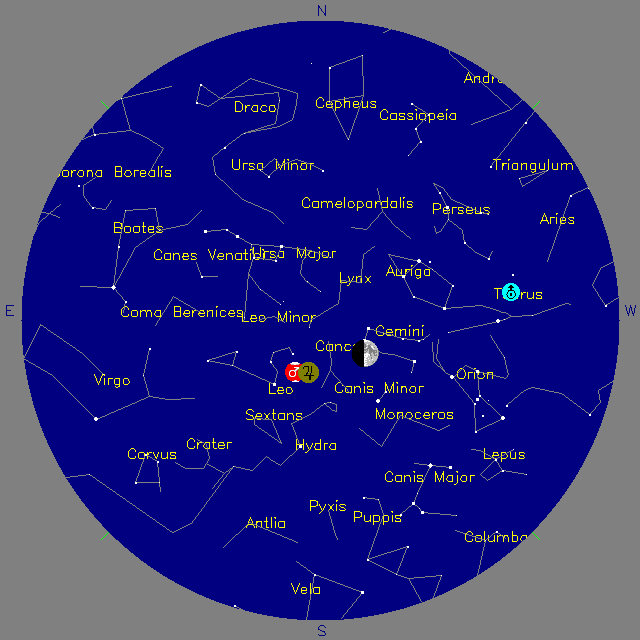 Sky Chart