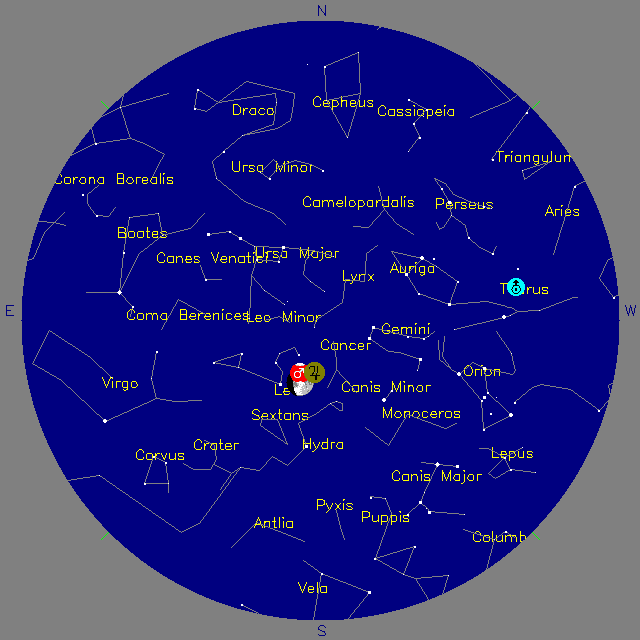 Sky Chart