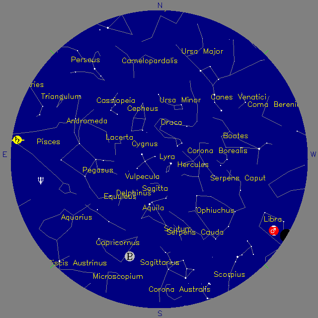 Sky Chart