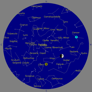 Sky Chart - click to enlarge