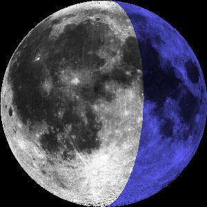 Waning Gibbous