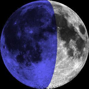 Waxing Crescent