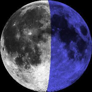 Waning Gibbous