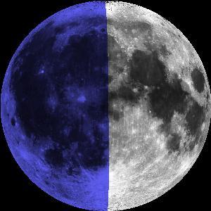 Current Moon Phase: First Quarter