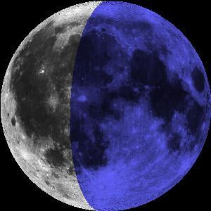 Current Moon Phase: Waning Crescent