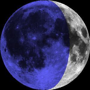 Current Moon Phase: Waxing Crescent